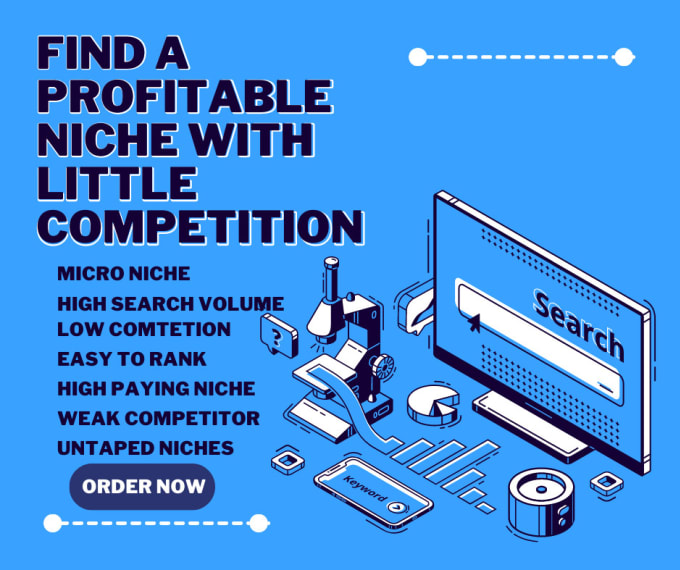 Gig Preview - Do highly paying and untapped niche with high search volume