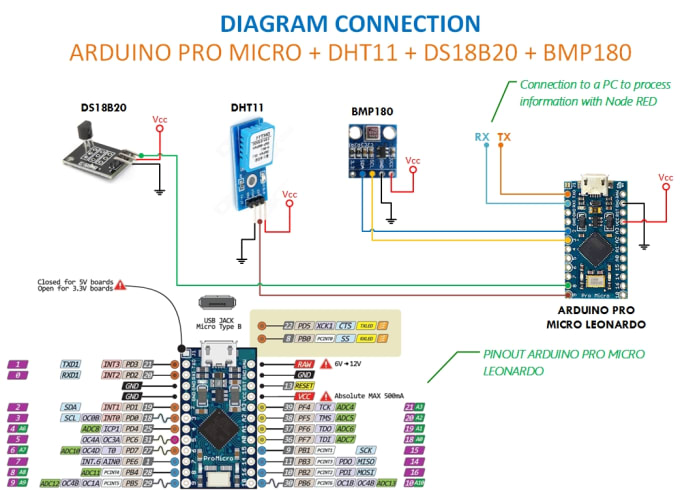 Gig Preview - Do esp32, esp8266, arduino iot solution