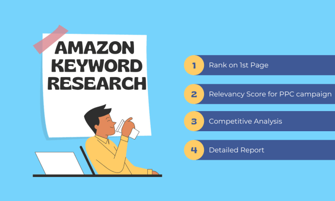 Gig Preview - Do amazon PPC keyword research