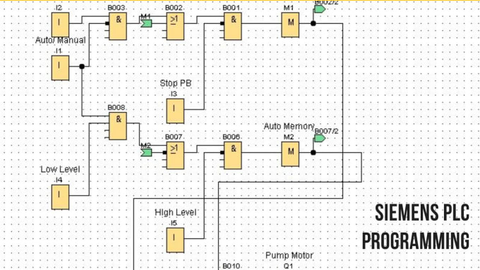 Gig Preview - Solve plc logic errors