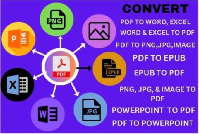 Gig Preview - Do professional data entry, convert PDF to epub, word