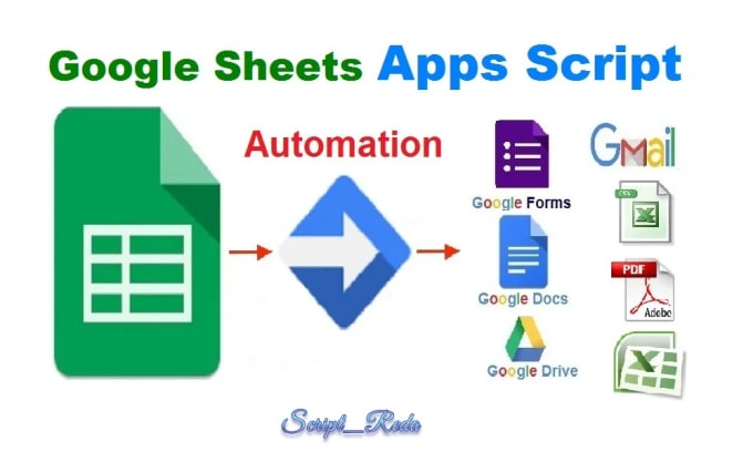 Gig Preview - Automate your google sheet and teach you to use scripts