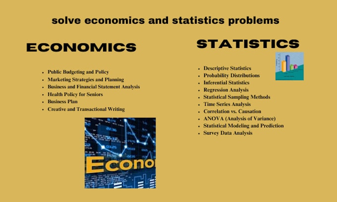 Gig Preview - Solve business, economics, and statistics problems