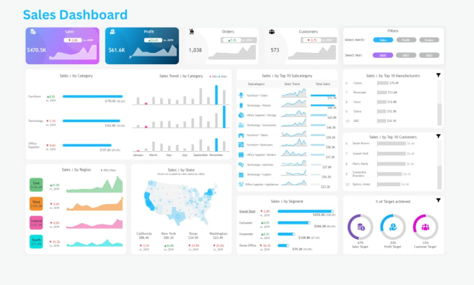 Gig Preview - Be your data analyst tableau expert, build a nice dashboard