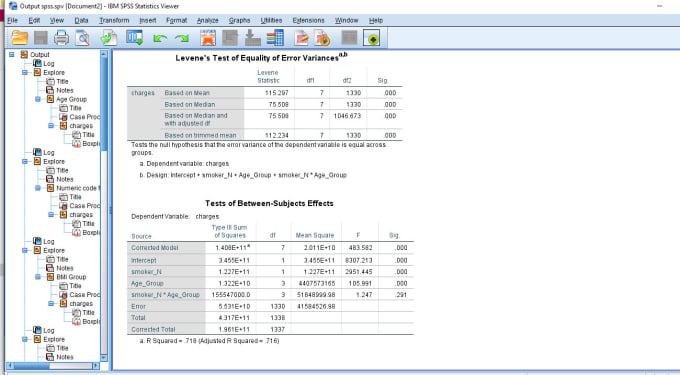 Gig Preview - Do advanced research data analysis in spss and smartpls