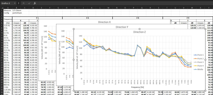 Gig Preview - Provide an automatic excel importer for files csv and txt