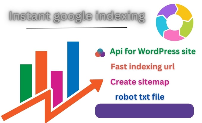 How to Fix 429 Error with IndexNow API » Rank Math