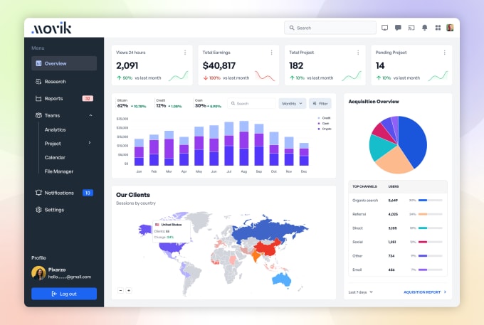 Gig Preview - Design dashboard, web app, admin panel, CRM, saas UX UI in figma