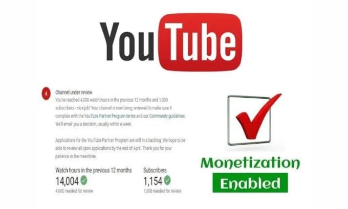 Gig Preview - Do youtube promotion, video promotion, channel monetization