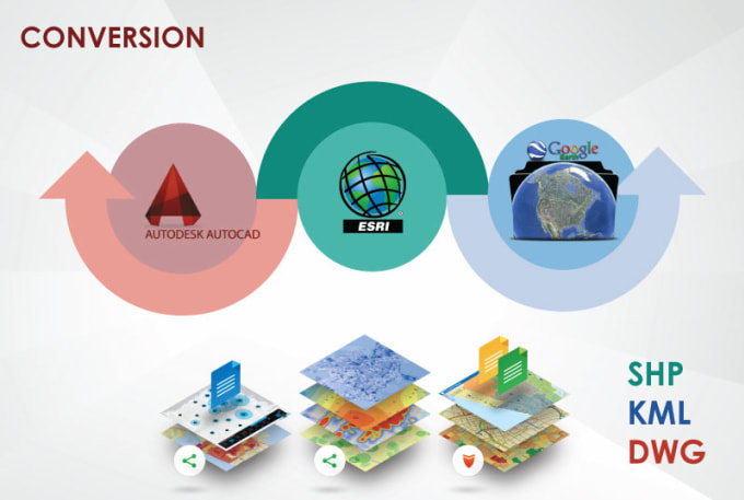 Gig Preview - Convert shape file shp to kml and dwg cad file