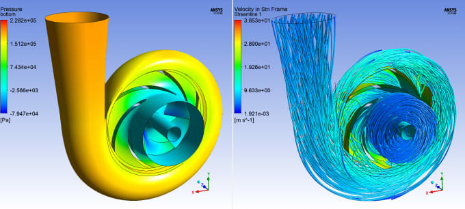 Gig Preview - Do cfd and fea analysis with ansys fluent and  mechanical