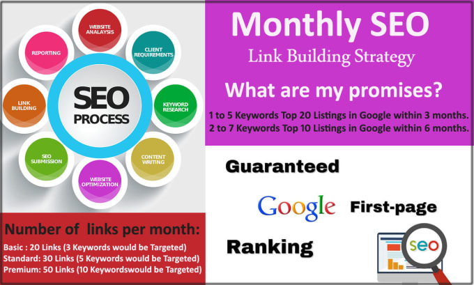 Gig Preview - Do your multilingual websites monthly SEO and link building