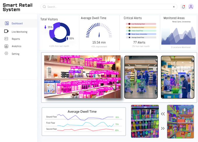 Gig Preview - Do face recognition, pose estimation, footfall, dwell