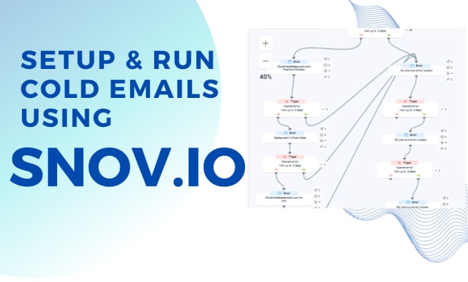 Gig Preview - Setup cold emails campaign using snov