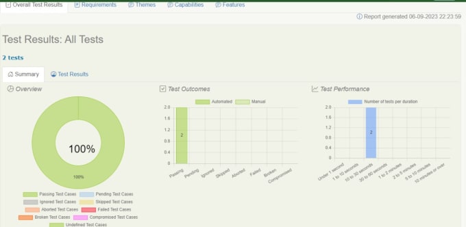 Gig Preview - Do professional selenium webdriver test automation with java and bdd