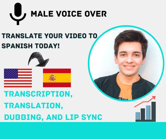 Gig Preview - Translate your youtube video to spanish