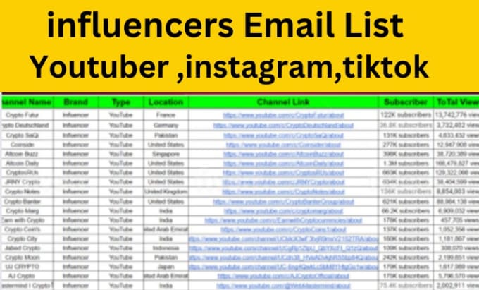 Gig Preview - Find list youtuber instagram tiktok  influencer for you