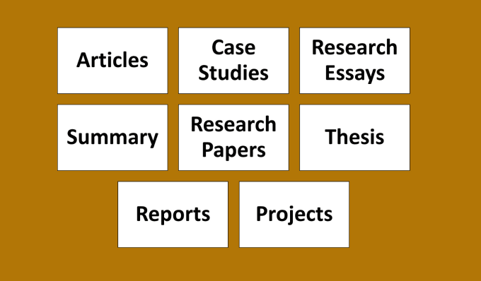 Gig Preview - Do business, market, online research, write essays, case, reports, summary