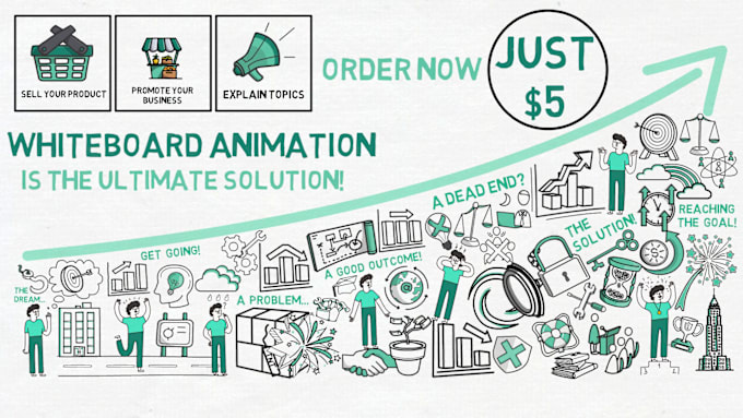 Bestseller - make a whiteboard animation explainer video