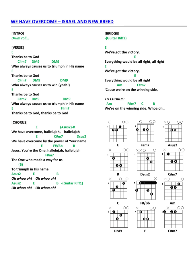 Gig Preview - Identify the guitar chords of any song