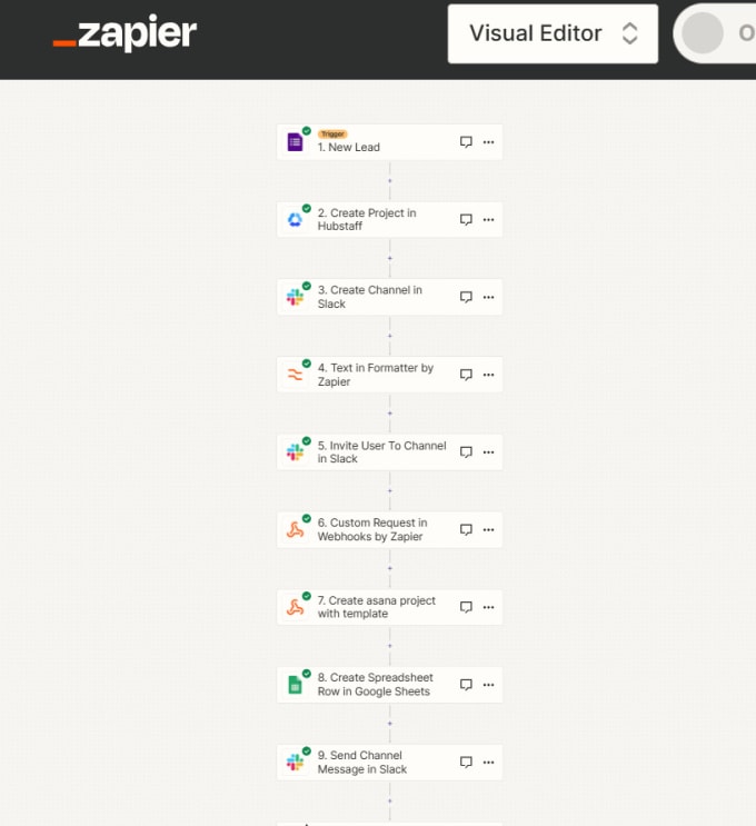 Bestseller - make zapier gohighlevel make integromat integration automation