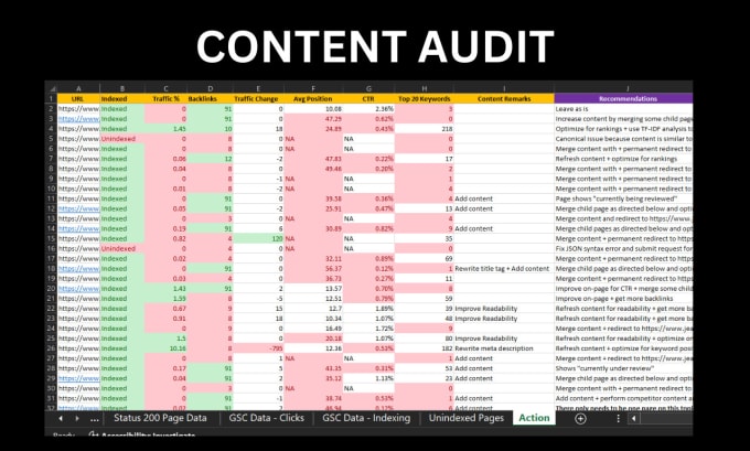 Gig Preview - Do website content audit and SEO content strategy