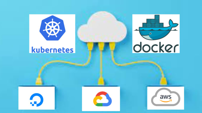 Gig Preview - Devops with github, docker, kubernetes, aws, gcp, azure