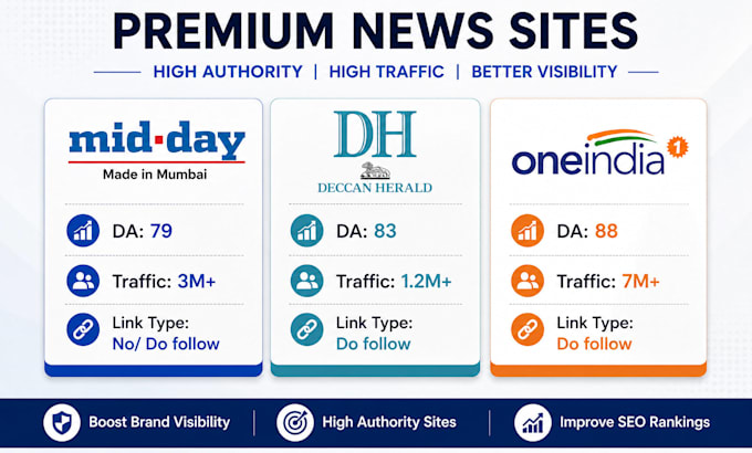 Publish An Article On A High Da 90 | Forum Backlinks Publish An Article On A High Da 90 | Forum Backlinks