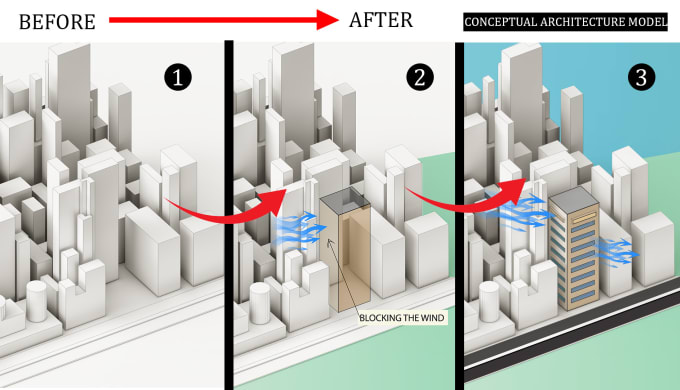 Gig Preview - Do conceptual model development for architecture project