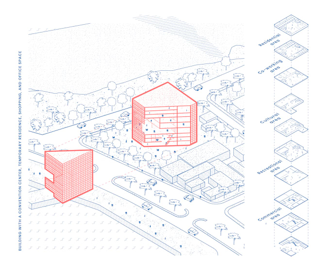 Gig Preview - Create architectural diagrams and schematics accompanied by a panel