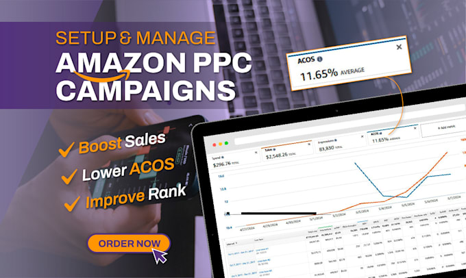 Gig Preview - Set up, optimize and manage your amazon PPC campaigns