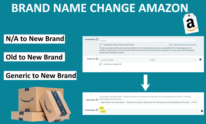 Gig Preview - Change amazon brand name, fix resolve listings issues