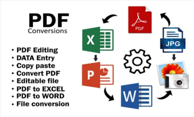 Bestseller - convert your document PDF or image to text in 24 hours