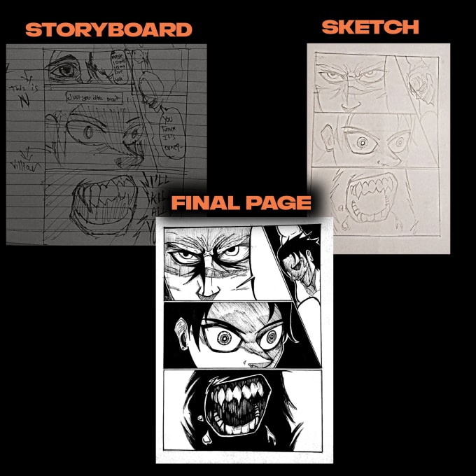 Gig Preview - Make storyboard sketch and manga page from your script