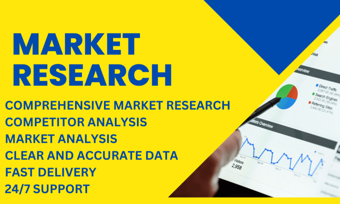 Gig Preview - Do market research, competitive analysis and swot analysis