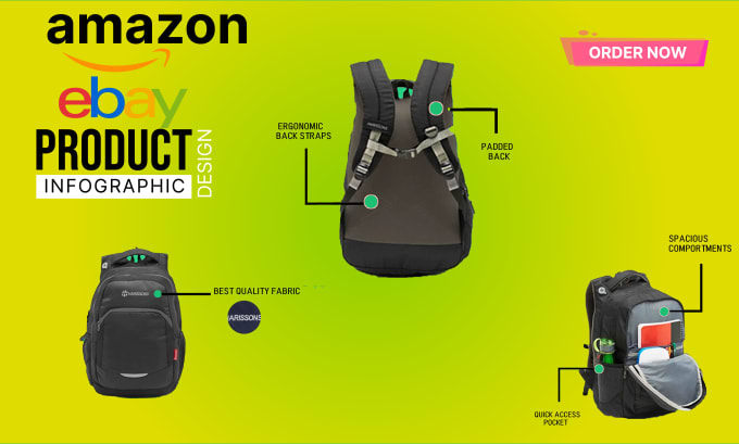 Gig Preview - Amazon product photography editing ebay infographic