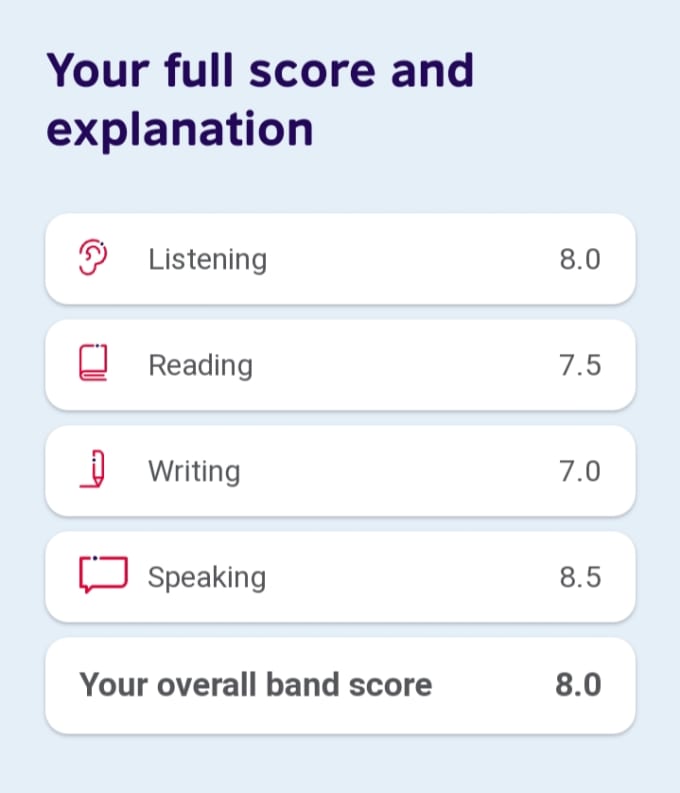 Gig Preview - Prepare you for different speaking topics in the ielts