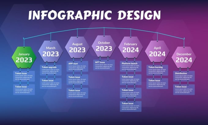 Gig Preview - Infographic design business product infographic canva infographics