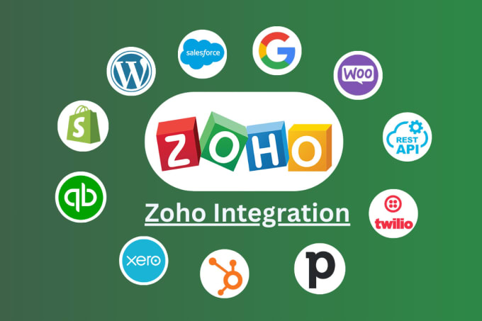 Gig Preview - Integrate zoho with 3rd party using zapier, zoho flow or apis