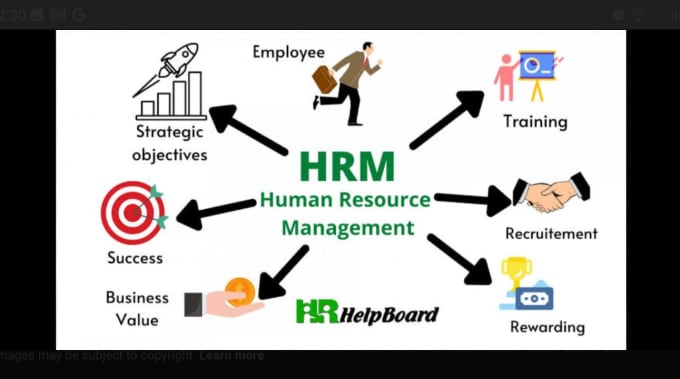 Gig Preview - Perfectly handle human resource management tasks or research