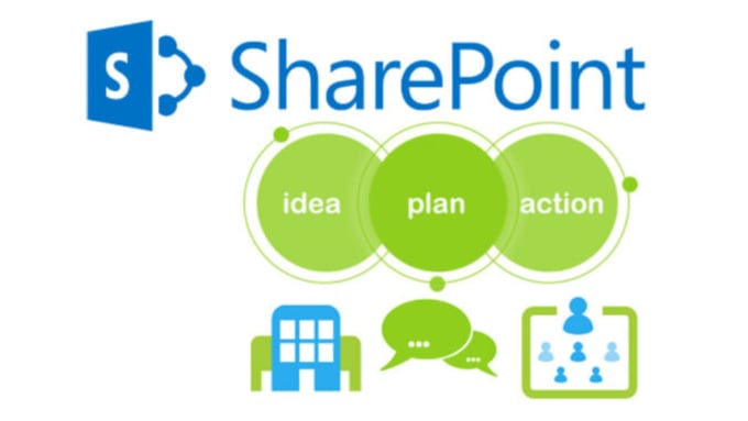 Gig Preview - Customize your sharepoint, master of sharepoint online