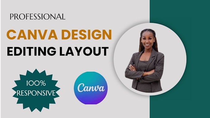 Gig Preview - Create, edit graphics in canva, edit presentation, canva template