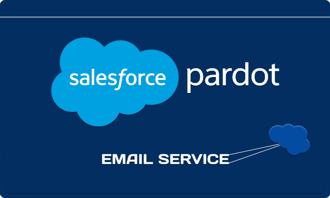 Gig Preview - Code an editable email template for pardot salesforce