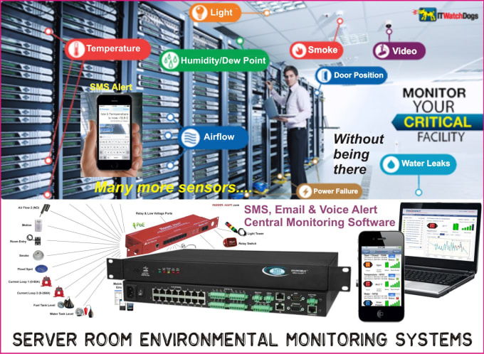 Gig Preview - Make iot device for your company