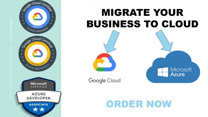 Gig Preview - Migrate your app or business to cloud on gcp azure via terraform