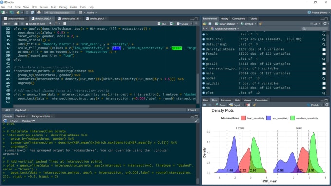 Gig Preview - Tutor and research on data analysis using r and python for undergraduates