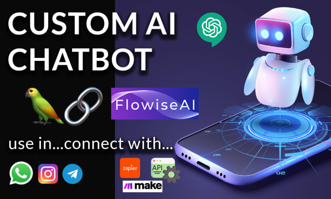 Bestseller - generate a chatgpt ai chatbot with custom integration