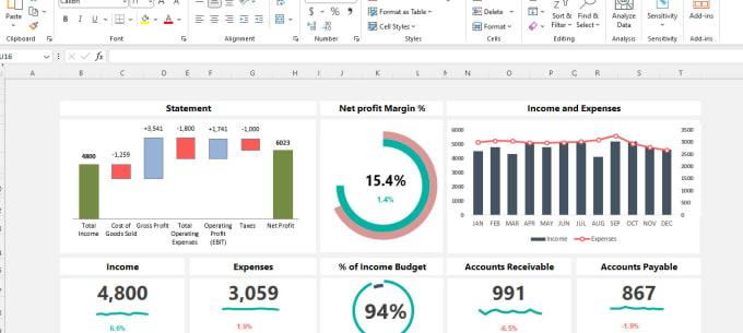 Gig Preview - Create excel dashboards, graphs, and charts