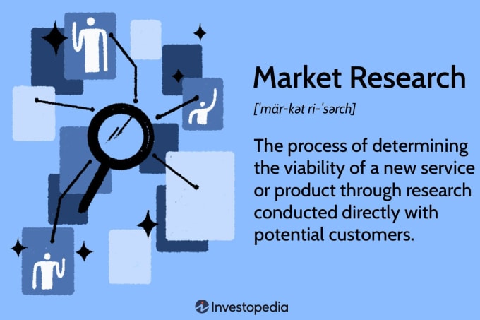 Gig Preview - Do market research analysis, market research