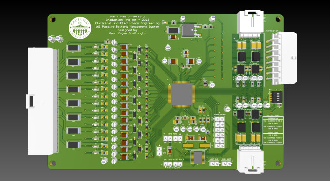 Gig Preview - Desing schematics, layouts, gerber files and boms